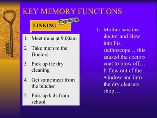 Mother saw the doctor and blew into his stethoscope… this caused the doctors coat to blow off…  It flew out of the window and into the dry cleaners shop… KEY MEMORY FUNCTIONS Meet mum at 9.00am Take mum to the Doctors Pick up the dry cleaning Get some meat from the butcher Pick up kids from school LINKING 