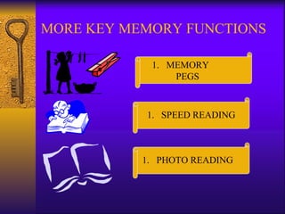 MORE KEY MEMORY FUNCTIONS SPEED READING PHOTO READING MEMORY PEGS 
