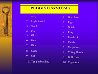 Tree Goal Post Eggs Witch Ring Paycheck Candy Magazine Voting Booth Golf Club Cigarettes 2. Light Switch 3. Stool 4. Car 5. Glove 6. Gun 7. Dice 8. Skate 9. Cat 10. Ten pin bowling 