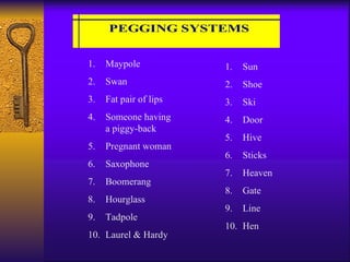 Maypole Swan Fat pair of lips Someone having a piggy-back Pregnant woman Saxophone Boomerang Hourglass Tadpole Laurel & Hardy Sun Shoe Ski Door Hive Sticks Heaven Gate Line Hen 
