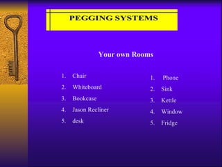 Chair Whiteboard Bookcase Jason Recliner desk Phone Sink Kettle Window Fridge Your own Rooms 