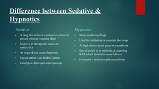 Difference between Sedative &
Hypnotics
Sedative
► A drug that reduces excitement,calms the
patient without inducing sleep
► Sedative in therapeutic doses are
anxiolytics
► At larger doses causes hypnosis
► Site of action is on limbic system
► Examples- diazepam,lorazepam,etc.
Hypnotics
► Sleep producing drugs
► Used for inititation or maintain the sleep
► At high doses causes general anaesthesia
► Site of action is in midbrain & acending
RAS which maintains wakefullness
► Examples – zopiclone,phenobarbitone
 