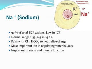 Na + (Sodium)
 90 % of total ECF cations, Low in ICF
 Normal range : 135 -145 mEq / L
 Pairs with Cl- , HCO3
- to neutralize charge
 Most important ion in regulating water balance
 Important in nerve and muscle function
 