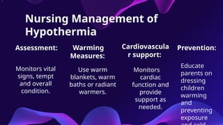 Comprehensive Nursing Management of Neonatal Hypo and Hyperthermia | PPTX