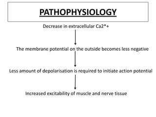 ansi manual of responsibilities