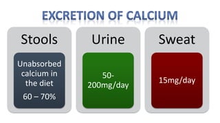 Stools
Unabsorbed
calcium in
the diet
60 – 70%
Urine
50-
200mg/day
Sweat
15mg/day
 
