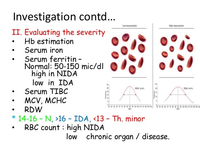 Hypochromic anemia