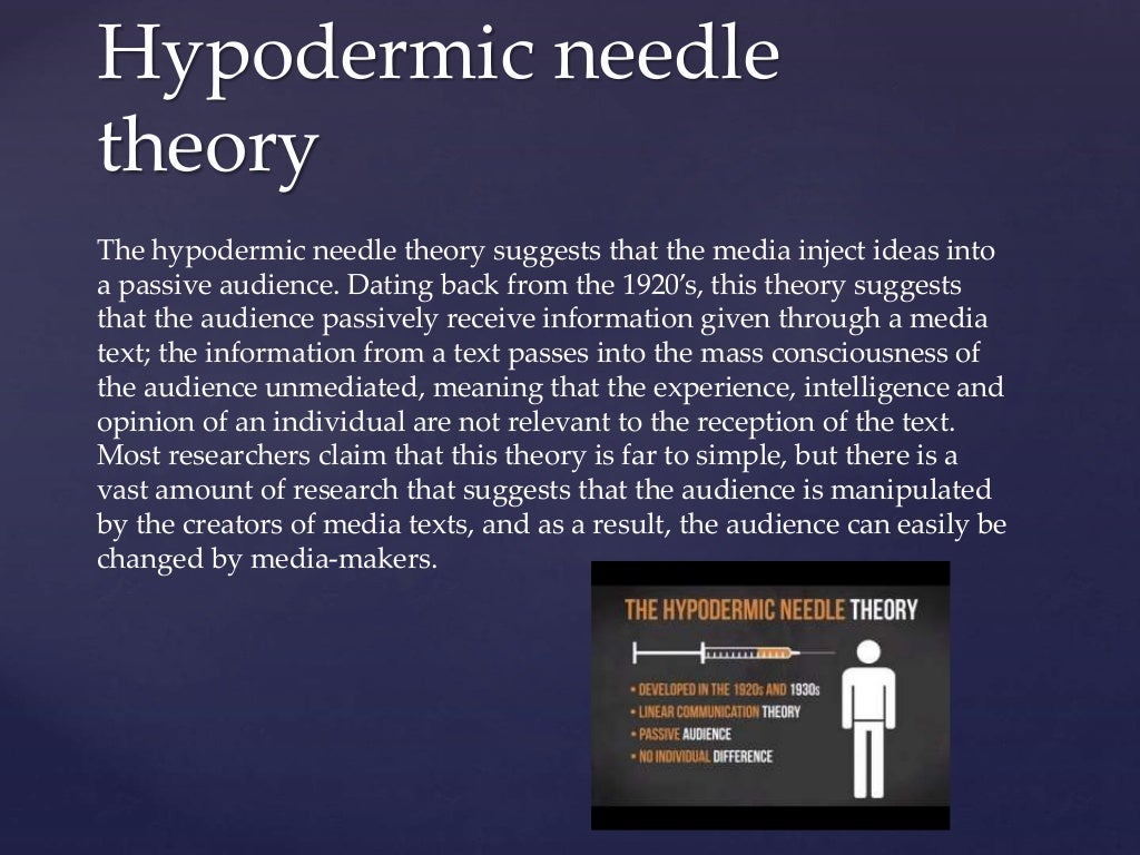 Hypodermic needle theory
