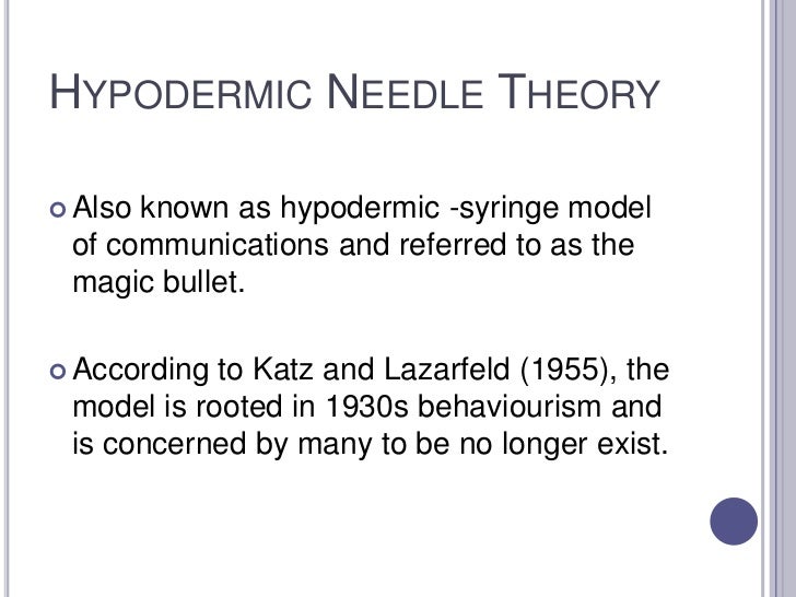 hypodermic needle theory