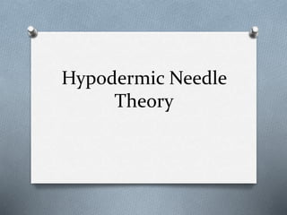 Hypodermic Needle 
Theory 
 