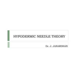 HYPODERMIC NEEDLE THEORY
Dr. J. JANARDHAN
 