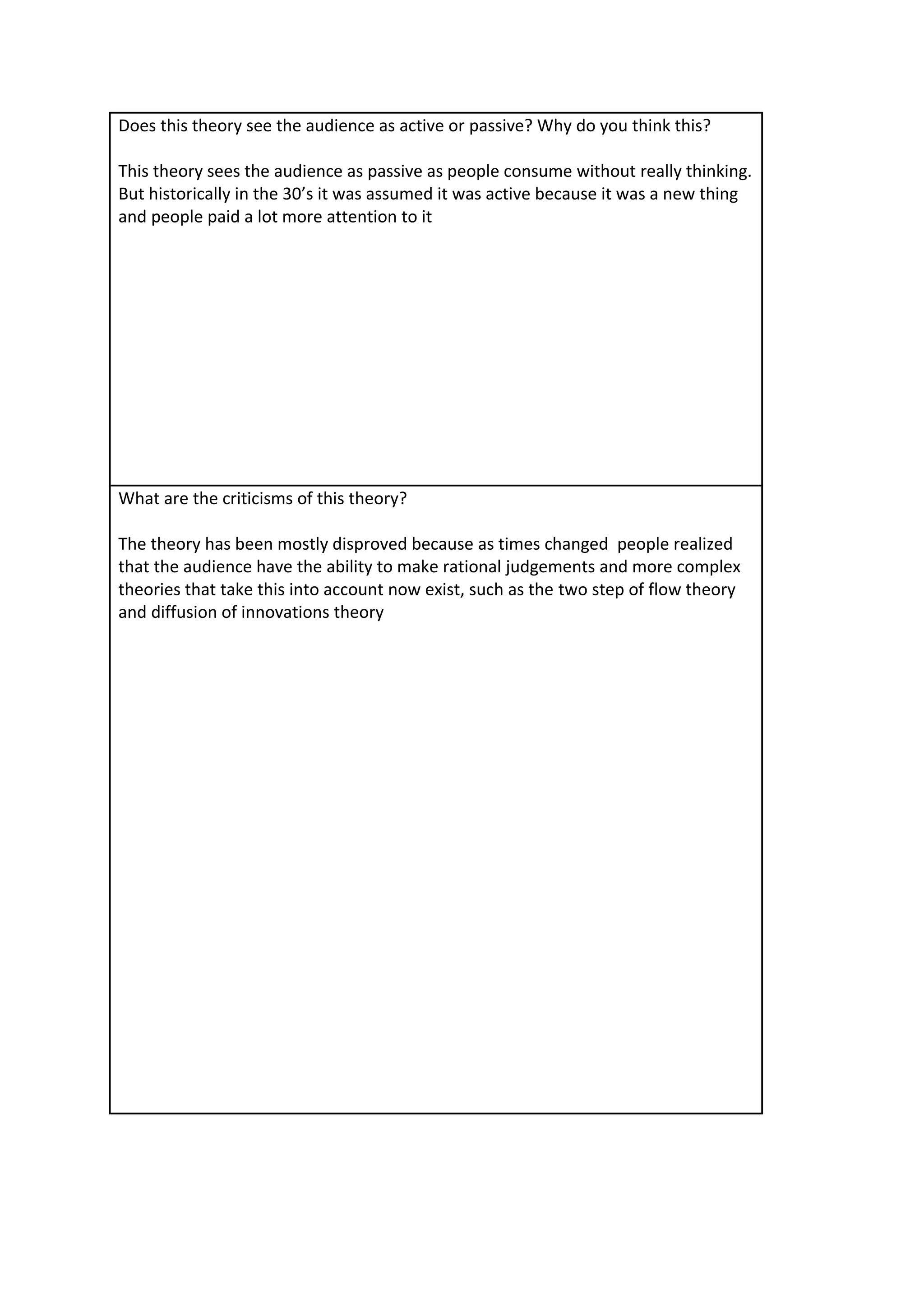 Hypodermic syringe model