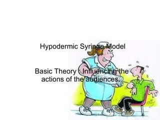 Basic Theory : Influencing the actions of the audiences.  Hypodermic Syringe Model 