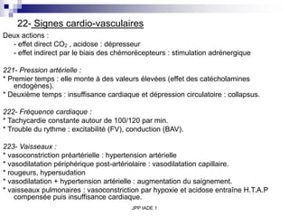 JPP IADE 1
22- Signes cardio-vasculaires
Deux actions :
- effet direct CO2 , acidose : dépresseur
- effet indirect par le biais des chémorécepteurs : stimulation adrénergique
221- Pression artérielle :
* Premier temps : elle monte à des valeurs élevées (effet des catécholamines
endogènes).
* Deuxième temps : insuffisance cardiaque et dépression circulatoire : collapsus.
222- Fréquence cardiaque :
* Tachycardie constante autour de 100/120 par min.
* Trouble du rythme : excitabilité (FV), conduction (BAV).
223- Vaisseaux :
* vasoconstriction préartérielle : hypertension artérielle
* vasodilatation périphérique post-artériolaire : vasodilatation capillaire.
* rougeurs, hypersudation
* vasodilatation + hypertension artérielle : augmentation du saignement.
* vaisseaux pulmonaires : vasoconstriction par hypoxie et acidose entraîne H.T.A.P
compensée puis insuffisance cardiaque.
 