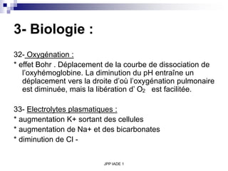 JPP IADE 1
3- Biologie :
32- Oxygénation :
* effet Bohr . Déplacement de la courbe de dissociation de
l’oxyhémoglobine. La diminution du pH entraîne un
déplacement vers la droite d’où l’oxygénation pulmonaire
est diminuée, mais la libération d’ O2 est facilitée.
33- Electrolytes plasmatiques :
* augmentation K+ sortant des cellules
* augmentation de Na+ et des bicarbonates
* diminution de Cl -
 
