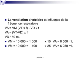 JPP IADE 1
 La ventilation alvéolaire et Influence de la
fréquence respiratoire
VA = VM (VT x f) - VD x f
VA = (VT-VD) x fr
VD 150 mL
 VM = 10 000 = 1 000 x 10 VA = 8 500 mL
 VM = 10 000 = 400 x 25 VA = 6 250 mL
 