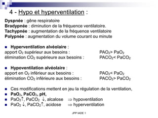 JPP IADE 1
4 - Hypo et hyperventilation :
Dyspnée : gêne respiratoire
Bradypnée : diminution de la fréquence ventilatoire.
Tachypnée : augmentation de la fréquence ventilatoire
Polypnée : augmentation du volume courant ou minute
 Hyperventilation alvéolaire :
apport O2 supérieur aux besoins : PAO2> PaO2
élimination CO2 supérieure aux besoins : PACO2< PaCO2
 Hypoventilation alvéolaire :
apport en O2 inférieur aux besoins : PAO2< PaO2
élimination CO2 inférieure aux besoins : PACO2> PaCO2
 Ces modifications mettent en jeu la régulation de la ventilation,
 PaO2, PaCO2, pH,
 PaO2, PaCO2 , alcalose  hypoventilation
 PaO2 , PaCO2, acidose  hyperventilation
 