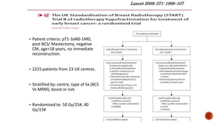  Patient criteria: pT1-3aN0-1M0,
post BCS/ Mastectomy, negative
CM, age>18 years, no immediate
reconstruction.
 2215 patients from 23 UK centres.
 Stratified by: centre, type of Sx (BCS
Vs MRM), boost or not.
 Randomised to: 50 Gy/25#, 40
Gy/15#
Lancet 2008; 371: 1098–107
 