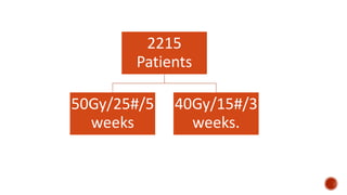 2215
Patients
50Gy/25#/5
weeks
40Gy/15#/3
weeks.
 