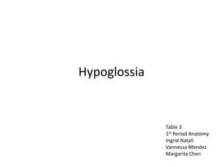 Hypoglossia


              Table 3
              1st Period Anatomy
              Ingrid Natali
              Vannessa Mendez
              Margarita Chen
 