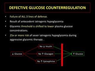 DEFECTIVE GLUCOSE COUNTERREGULATION

•   Failure of ALL 3 lines of defense.
•   Result of antecedent iatrogenic hypoglycemia
•   Glycemic threshold is shifted to lower plasma glucose
    concentrations.
•   25x or more risk of sever iatrogenic hypoglycemia during
    aggressive glycemic therapy .

                              No ↓ Insulin


     ↓ Glucose               No ↑ Glucagon                  ↑ Glucose


                            No ↑ Epinephrine
 