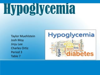 Hypoglycemia Taylor Muehlstein Josh Moy Jinju Lee Charles Ortiz  Period 3 Table 7 