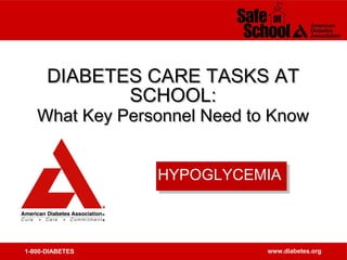 1-800-DIABETES www.diabetes.org
DIABETES CARE TASKS ATDIABETES CARE TASKS AT
SCHOOL:SCHOOL:
What Key Personnel Need to KnowWhat Key Personnel Need to Know
HYPOGLYCEMIA
 