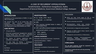 A CASE OF RECURRENT HYPOGLYCEMIA
Sarathchandran , Harikrishnan Gangadharan, Radha
Department of General Medicine, Government Medical College, Kottayam
INTRODUCTION
insulinoma as first presentation of MEN 1 in only
10% of total cases.
We present the case of an young boy, who
presented with recurrent symptomatic
hypoglycemia as first symptom and on evaluation
was diagnosed to have INSULINOMA and ?MEN.
CASE DETAILS
• 19 year old male
• Recurrent symptomatic hypoglycemic episode
during fasting since last 1 year. Increased
frequency of symptoms since last 1 month.
• No history of seizure, abdominal pain,
polydipsia , polyphagia , or drug intake.
• He was Kept on fasting – developed
hypoglycemia Whipple triad was positive
0/E :
No PICCLE
SYSTEMS – with in normal limits
INVESTIGATIONS
● Ca – 10.48 , i PTH – 94.57
● S. INSULIN - , S- C PEPTIDE -
● MRI-
● EUS- Isoechoic rounded lesion in body of
pancreas(8.4*8.6)
● HPR- well differentiated neoplasm showing
nested growth pattern , no atypia
 MIBI – negative
 ACTH PROLACTIN
CLINICAL DIAGNOSIS
Pancreatic neuroendocrine tumor –insulinoma
Hyperparathyroidism - ? MEN 1
hypercalcemia
TREATMENT
Laproscopic enucleation of pancreatic tumor
Cinacalcet
Good clinical recovery after procedure
DISCUSSION
● NPSLE can have broad range of CNS or PNS
manifestations.(Occurs in 14-70 % of SLE patients)
● Chorea is extremely rare (0.9%)
● Neuropsychiatric events may precede, occur
concomitantly with, or follow diagnosis of SLE.
● No biomarkers or diagnostic tests are specific.
● Diagnosis of NPSLE almost always requires vigorous
exclusion of other causes.
● Pathogenesis can be Ischemic or Inflammatory.
● Treatment includes Immunosuppressants for
inflammatory pathology, antiplatelets and
anticoagulants for ischemic/thrombotic pathologies
CONCLUSION
SLE and APLA syndrome should be suspected in any
patient with movement disorder
Hemichorea could be the first and only presenting
symptom of SLE
 