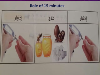 Role of 15 minutes
 
