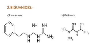 2.BIGUANIDES:-
a)Phenformin b)Metformin
 