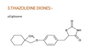 3.THIAZOLIDINE DIONES:-
a)Ciglitazone
 