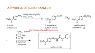 2.SYNTHESIS OF ACETOHEXAMIDE:-
 