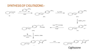 SYNTHESISOF CIGLITAZONE:-
Ciglitazone
 