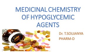 MEDICINALCHEMISTRY
OFHYPOGLYCEMIC
AGENTS
Dr. T.SOUJANYA
PHARM-D
 