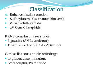 Classification
A. Enhance Insulin secretion
 Sulfonylureas (KATP channel blockers)
 1st Gen:- Tolbutamide
 2nd Gen:-Glimepiride
B. Overcome Insulin resistance
 Biguanide (AMPK Activator)
 Thiazolidinediones (PPAR Activator)
C. Miscellaneous anti-diabetic drugs
 α- glucosidase inhibitors
 Bromocriptin, Pramlintide
 