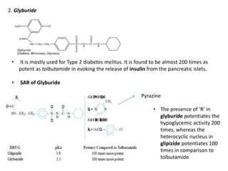 2. Glyburide
• It is mostly used for Type 2 diabetes melitus. It is found to be almost 200 times as
potent as tolbutamide in evoking the release of insulin from the pancreatic islets..
• SAR of Glyburide
• The presence of ‘R’ in
glyburide potentiates the
hypoglycemic activity 200
times, whereas the
heterocyclic nucleus in
glipizide potentiates 100
times in comparison to
tolbutamide
Pyrazine
 