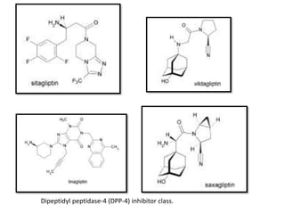Dipeptidyl peptidase-4 (DPP-4) inhibitor class.
 