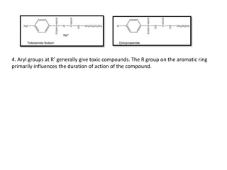 4. Aryl groups at R’ generally give toxic compounds. The R group on the aromatic ring
primarily influences the duration of action of the compound.
 