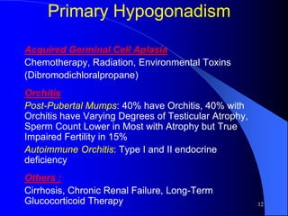 Primary Hypogonadism

Acquired Germinal Cell Aplasia
Chemotherapy, Radiation, Environmental Toxins
(Dibromodichloralpropane)
Orchitis
Post-Pubertal Mumps: 40% have Orchitis, 40% with
Orchitis have Varying Degrees of Testicular Atrophy,
Sperm Count Lower in Most with Atrophy but True
Impaired Fertility in 15%
Autoimmune Orchitis: Type I and II endocrine
deficiency
Others :
Cirrhosis, Chronic Renal Failure, Long-Term
Glucocorticoid Therapy                                 12
 