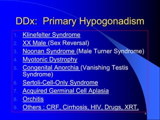 DDx: Primary Hypogonadism
1.   Klinefelter Syndrome
2.   XX Male (Sex Reversal)
3.   Noonan Syndrome (Male Turner Syndrome)
4.   Myotonic Dystrophy
5.   Congenital Anorchia (Vanishing Testis
     Syndrome)
6.   Sertoli-Cell-Only Syndrome
7.   Acquired Germinal Cell Aplasia
8.   Orchitis
9.   Others : CRF, Cirrhosis, HIV, Drugs, XRT,
                                                 6
 