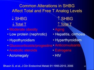 Common Alterations in SHBG
       Affect Total and Free T Analog Levels
       SHBG                                  SHBG
       Total T                              Total T
   • Moderate obesity                    • Aging
   • Low protein (nephrotic)             • Hepatitis, cirrhosis
   • Hypothyroidism             • Hyperthyroidism
   • Glucocorticoids/progestins • Anticonvulsants
   • Anabolic steroids         • Estrogens
   • Acromegaly                • HIV

Bhasin S, et al, J Clin Endocrinol Metab 91:1995-2010, 2006   65
 