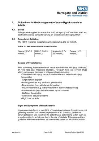 Version 1.0 Page 1 of 9 Review Date – May 2020
1. Guidelines for the Management of Acute Hypokalaemia in
Adults
1.1. Scope
This guideline applies to all medical staff, all agency staff and bank staff and
staff with honorary contracts working on clinical wards throughout HDFT.
1.2. Procedure / Guideline
The HDFT reference range for serum potassium 3.5 to 5.3 mmol/L.
Table 1 - Serum Potassium Classification
Normal (3.5-5.3
mmol/L)
Mild (3.0-<3.5
mmol/L)
Moderate (2.5-
2.9 mmol/L)
Severe (<2.5
mmol/L)
Causes of Hypokalaemia:
Most commonly, hypokalaemia will result from intestinal loss (e.g. diarrhoea)
or renal loss (e.g. metabolic alkalosis). However there are several drugs
which can cause a decrease in potassium levels including;
- Thiazide diuretics (e.g. bendroflumethiazide) and loop diuretics (e.g.
furosemide)
- Amphotericin, cisplatin
- Aminoglycosides (e.g. amikacin, gentamicin)
- Beta-agonists (e.g. salbutamol, terbutaline)
- Insulin treatment (e.g. in the treatment of diabetic ketoacidosis)
- Corticosteroids (e.g. fludrocortisone, hydrocortisone)
- Caffeine, theophylline
- Adrenaline, pseudoephedrine
- High dose penicillin
Signs and Symptoms of Hypokalaemia
Hypokalaemia is found in over 20% of hospitalised patients. Symptoms do not
generally manifest until the serum potassium is <3.0 mmol/L, unless the
serum potassium falls rapidly or the patient has a potentiating factor, such as
a predisposition to arrhythmia due to the use of digitalis. This document is a
guideline and treatment should be commenced based on the clinical picture.
 