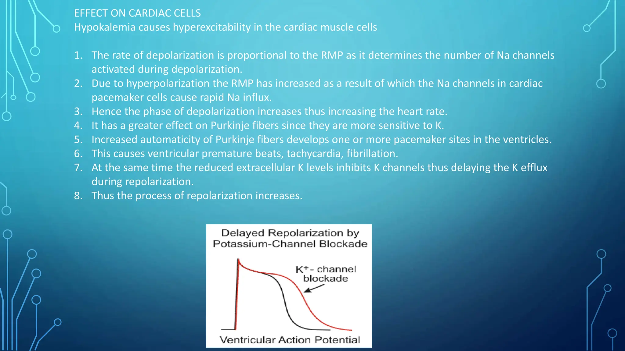 Cardiac Rmp Hypokalemia Hyperkalemia changes in cardiac physiology.pptx