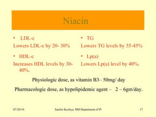 Niacin  LDL-c  Lowers LDL-c by 20-   30% TG Lowers TG levels by 35-45% HDL-c  Increases HDL levels by 30- 40%. Lp(a) Lowers Lp(a) level by 40%. Physiologic dose, as vitamin B3– 50mg/ day Pharmacologic dose, as hypolipidemic agent –  2 – 6gm/day. 