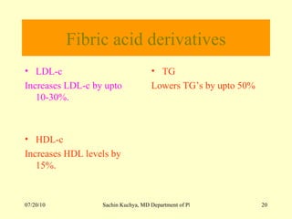 Fibric acid derivatives LDL-c  Increases LDL-c by upto 10-30%. TG  Lowers TG’s by upto 50% HDL-c  Increases HDL levels by  15%. 
