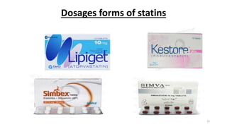 15
Dosages forms of statins
 