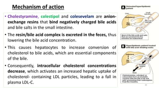 Mechanism of action
• Cholestyramine, colestipol and colesevelam are anion-
exchange resins that bind negatively charged bile acids
and bile salts in the small intestine.
• The resin/bile acid complex is excreted in the feces, thus
lowering the bile acid concentration.
• This causes hepatocytes to increase conversion of
cholesterol to bile acids, which are essential components
of the bile.
• Consequently, intracellular cholesterol concentrations
decrease, which activates an increased hepatic uptake of
cholesterol- containing LDL particles, leading to a fall in
plasma LDL-C. 30
 