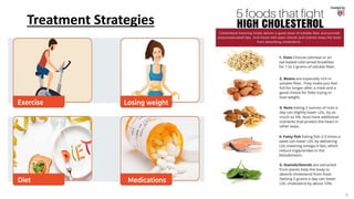 Treatment Strategies
6
 