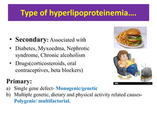 Type of hyperlipoproteinemia….
Primary:
a) Single gene defect- Monogenic/genetic
b) Multiple genetic, dietary and physical activity related causes-
Polygenic/ multifactorial.
• Secondary: Associated with
• Diabetes, Myxoedma, Nephrotic
syndrome, Chronic alcoholism
• Drugs(corticosteroids, oral
contraceptives, beta blockers)
 