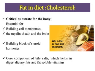 Fat in diet :Cholesterol:
• Critical substrate for the body:
Essential for
 Building cell membranes,
 the myelin sheath and the brain
 Building block of steroid
hormones
 Core component of bile salts, which helps in
digest dietary fats and fat soluble vitamins
 